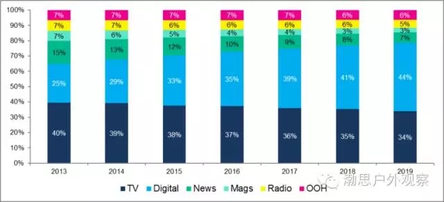 八部门印发汽车行业稳增长工作方案;中方对美相关模拟芯片发起反倾销立案调查 |南财早新闻